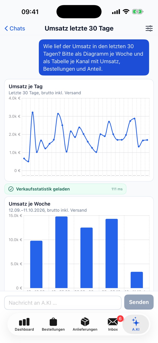 A.KI in der App mit Umsatzdiagrammen der letzten 30 Tage