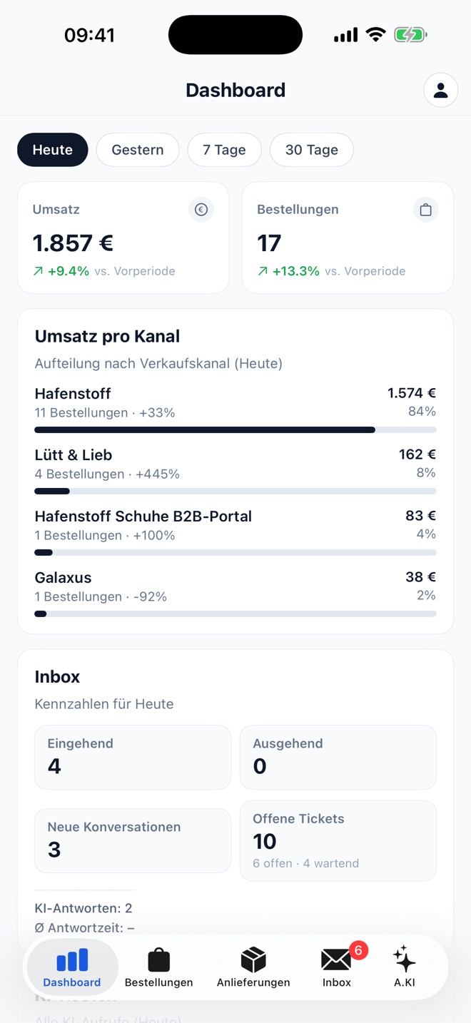 Dashboard der App mit Umsatz je Kanal und Inbox-Kennzahlen